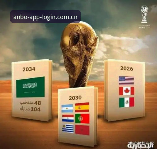 2030年世界杯扩军至64队深度分析：中国男足能否迎来参赛曙光？