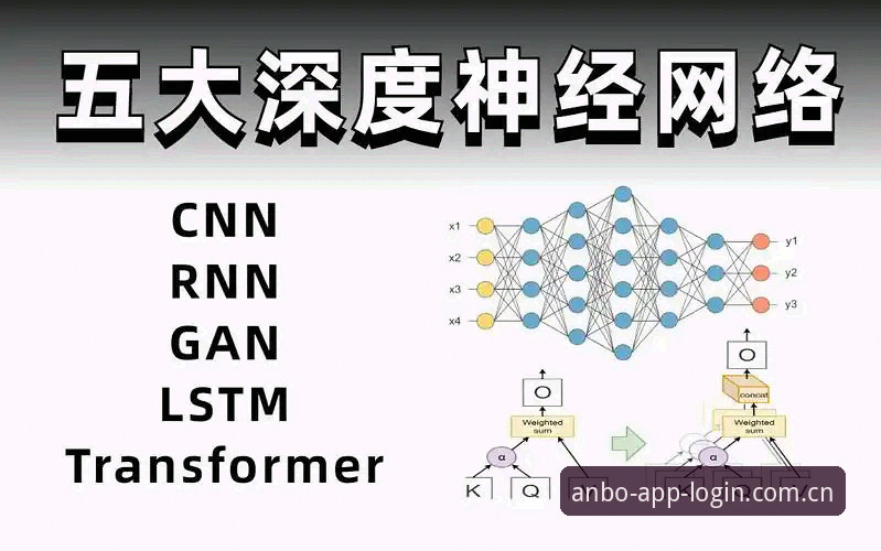 安博体育平台安装教程全面解析：从入门到深度使用的实战指南